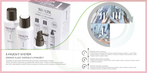 nioxin3.jpg nioxin3.jpg